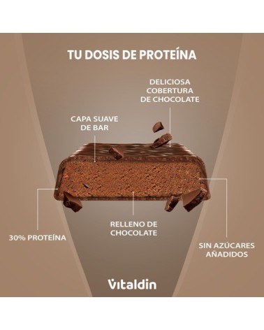 Chocolate Flavour Protein Bars, Low Sugar