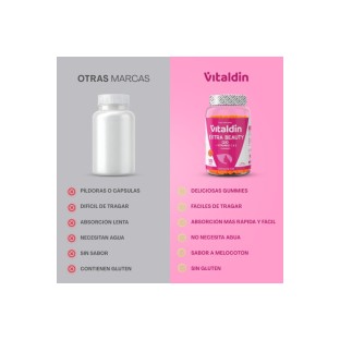 Gominolas de Coenzima Q-10 con Vitaminas