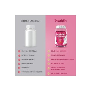 Gominolas de Arándano Rojo - Vitaldin