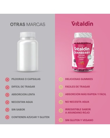 Gominolas de Arándono rojo - Vitaldin