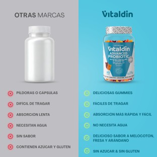 Gominolas de probiótico con Vitamina B12 y Sin Azúcar