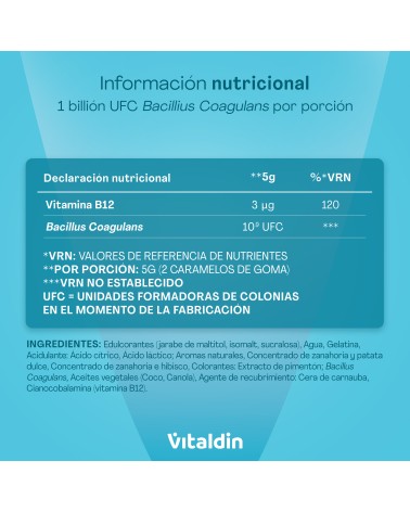 Probiótico en formato gominola con 1 billón de UFC