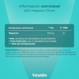 Gominolas de Magnesio Citrato Sin Azúcar