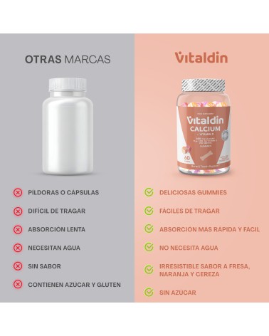 Calcio con Vitamina D en gominolas sin azúcar | Vitaldin