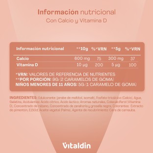 Sugar-Free Calcium Gummies with Vitamin D
