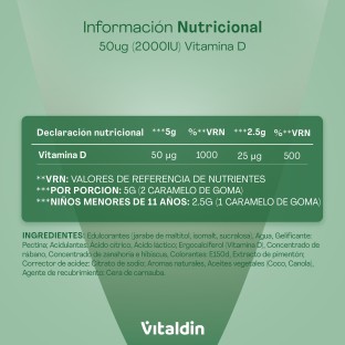 Gominolas de Vitamina D sin azúcar