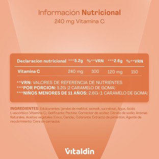 Gominolas de Vitamina C sin azúcar