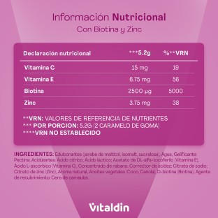 Hair, Skin & Nails Gummies with Biotin and Zinc