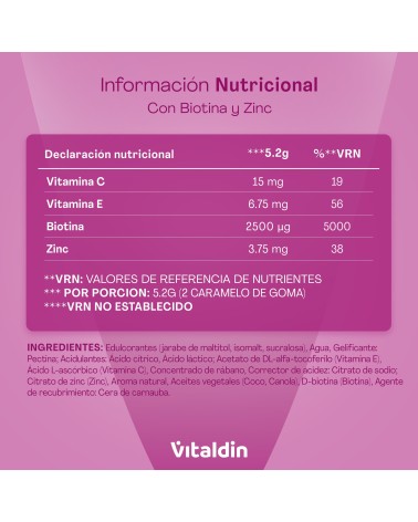 Hair, Skin & Nails Gummies | Biotin & Zinc – Vitaldin