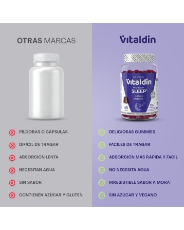 Gominolas para dormir con Melatonina ֎ Vitaldin
