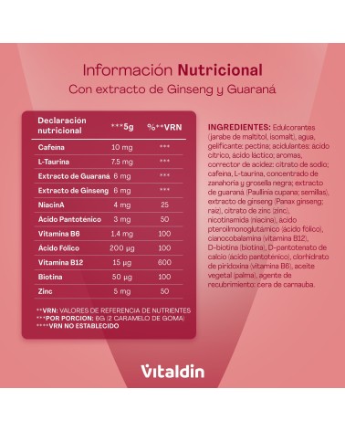 Energy Gummies with Caffeine | Instant Vitality