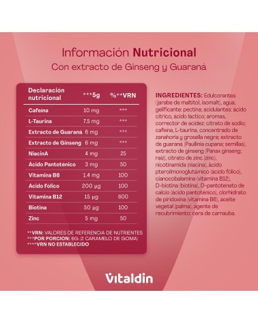 Gominolas Energéticas con Cafeína | Vitalidad al instante