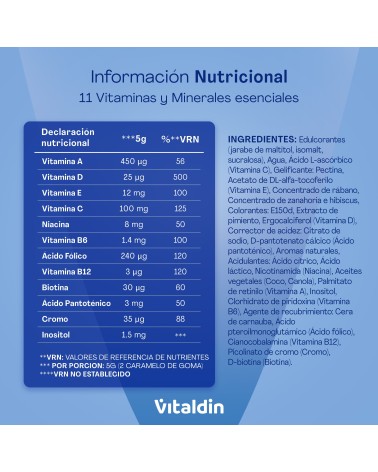 Adult Multivitamin Gummies | Vegan & Sugar-Free