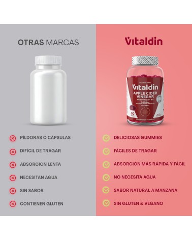 Gominolas de vinagre de sidra de manzana - Vitaldin