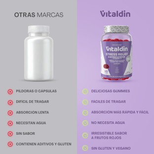 Gominolas de Ashwagandha - Vitaldin