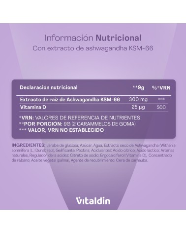 Ashwagandha Gummies - Vitaldin