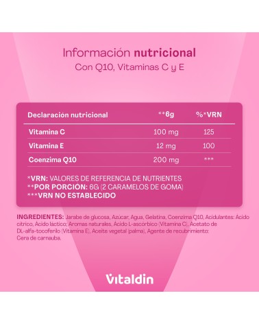 Gominolas de Coenzima Q-10 con Vitaminas | Envío Gratuito | Vitaldin