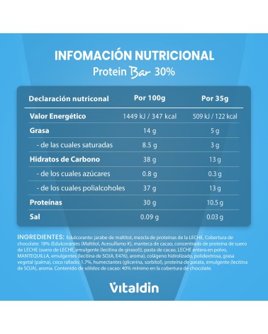 Coconut Flavour Protein Bars, Low Sugar