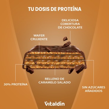copy of 12 x High Protein Coffee Wafer Bar - Energy & Flavour