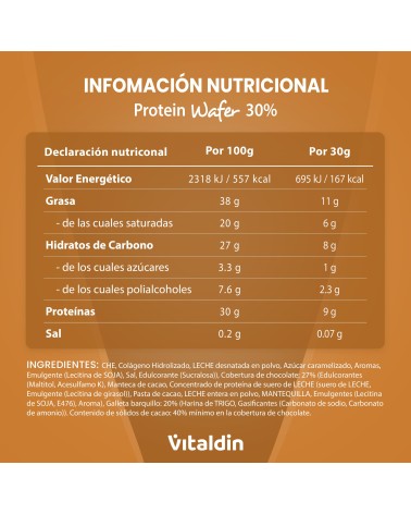 copy of 12 x High Protein Coffee Wafer Bar - Energy & Flavour