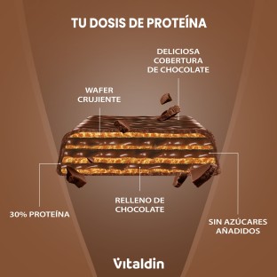 12 x Chocolate Protein Wafer Bars with Collagen – Energy and Taste
