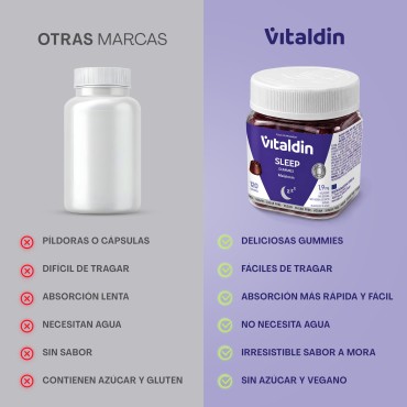 Gominolas para dormir con Melatonina 1,9MG