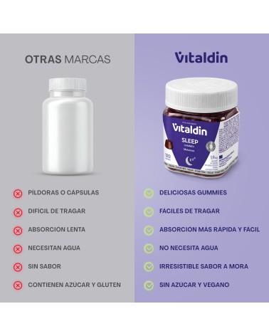 Sleep Gummies with Melatonin ֎ Vitaldin