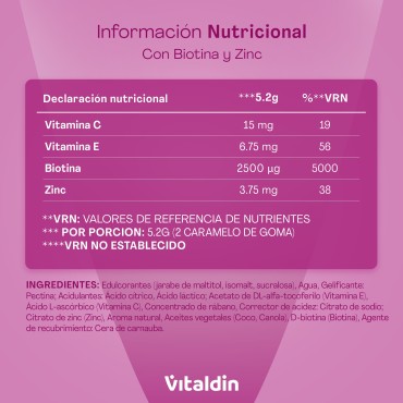 Hair, Skin & Nails Gummies with Biotin and Zinc