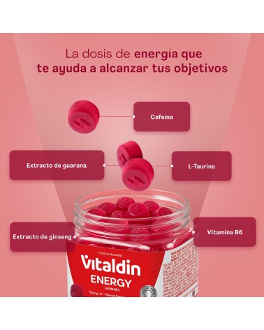 Gominolas Energéticas con Cafeína | Vitalidad al instante