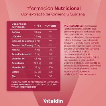 Gominolas Energéticas con Cafeína y sin azúcar