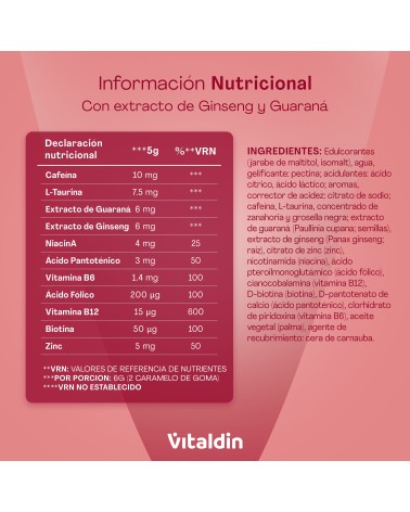 Energy Gummies with Caffeine | Instant Vitality