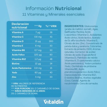 Gominolas de Multivitaminas Sin azúcar para niños