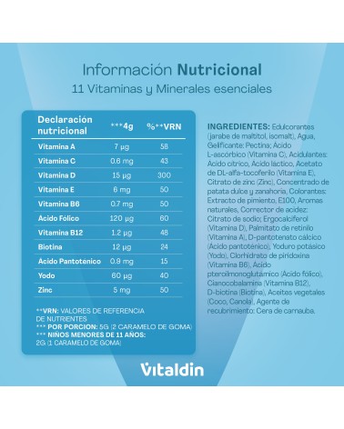 Gominolas de Multivitaminas para Niños | Veganas y sin azúcar