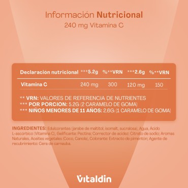 Sugar-Free Vitamin C Gummies