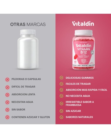 Gominolas de Vitamina B12 sin azúcar | Vitaldin