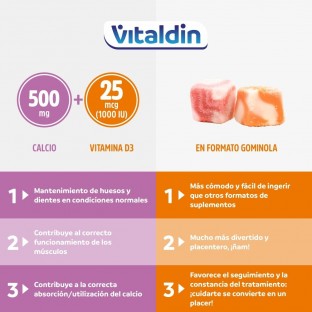 Gominolas de Calcio y Vitamina D3 - Vitaldin