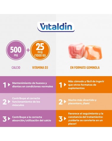Gominolas de Calcio y Vitamina D3 - Vitaldin