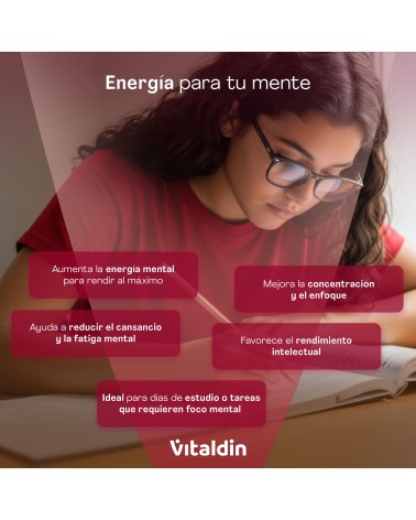 Gominolas Energéticas con Cafeína y sin azúcar