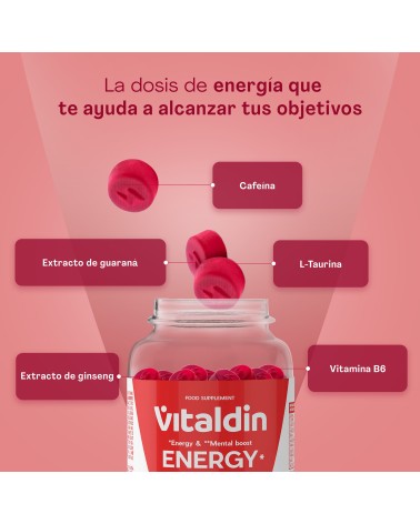 Gominolas Energéticas con Cafeína y sin azúcar