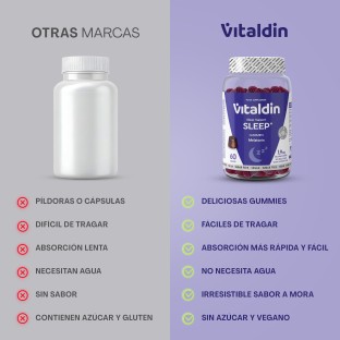 Gominolas para dormir con Melatonina 1,9MG