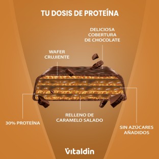 X12 Barritas Wafer proteicas con colágeno sabor Caramelo Salado