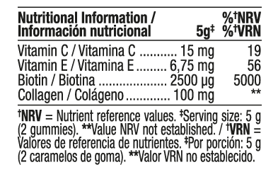 Información Nutricional Biotina y Colágeno