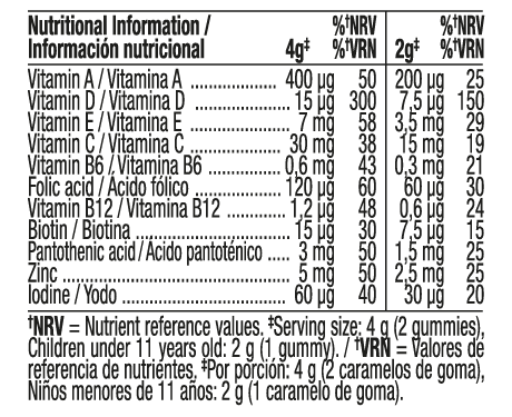 Información Nutricional Multivitaminas Niños Vitaldin