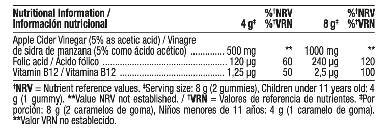 Información Nutricional Gominolas de Vinagre de sidra de manzana - Vitaldin